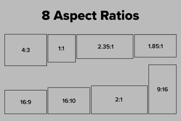 Composition Overlays